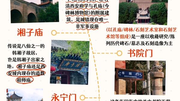 西安Citywalk漫游指南：5条路线解锁长安的AB面(本文资源图片来自网络，如侵权联系删除，发表此视频是出于传递宣传更多信息之目的)